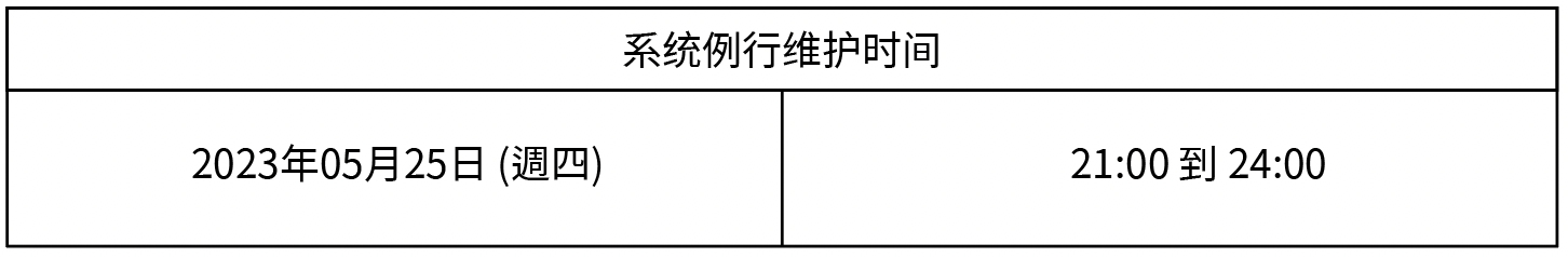 螢幕截圖 2023-05-24 下午4.23.58.png