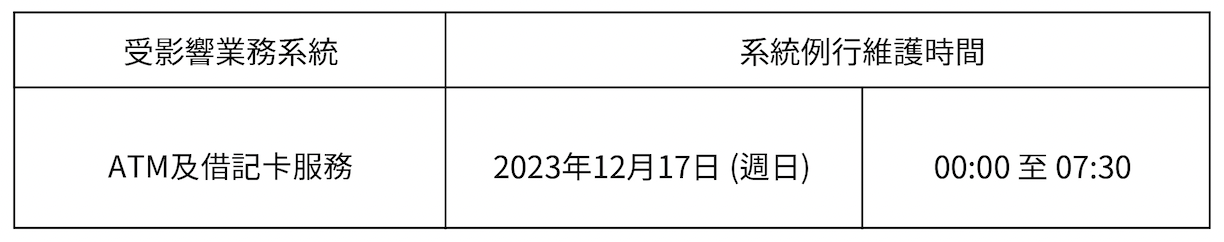 螢幕截圖 2023-12-15 下午4.53.47.png