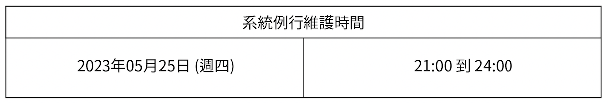 螢幕截圖 2023-05-24 下午4.18.04.png