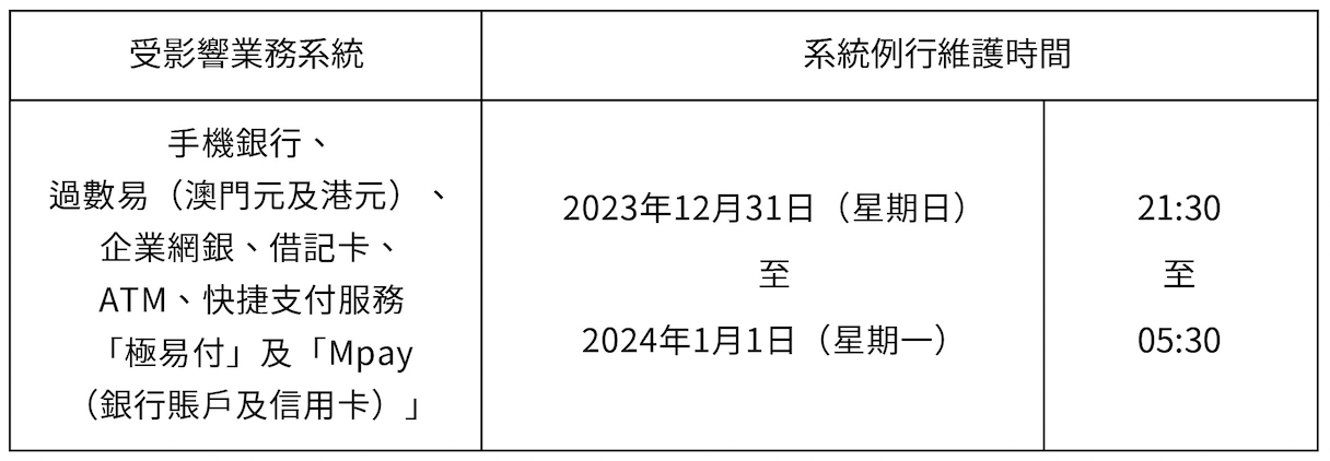 螢幕截圖 2023-12-27 下午1.38.51.png