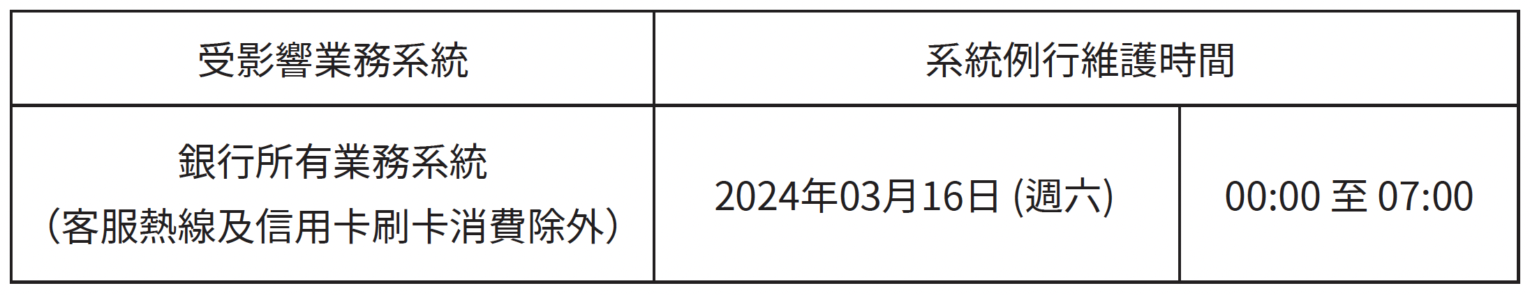 螢幕截圖 2024-03-15 下午4.12.35.png