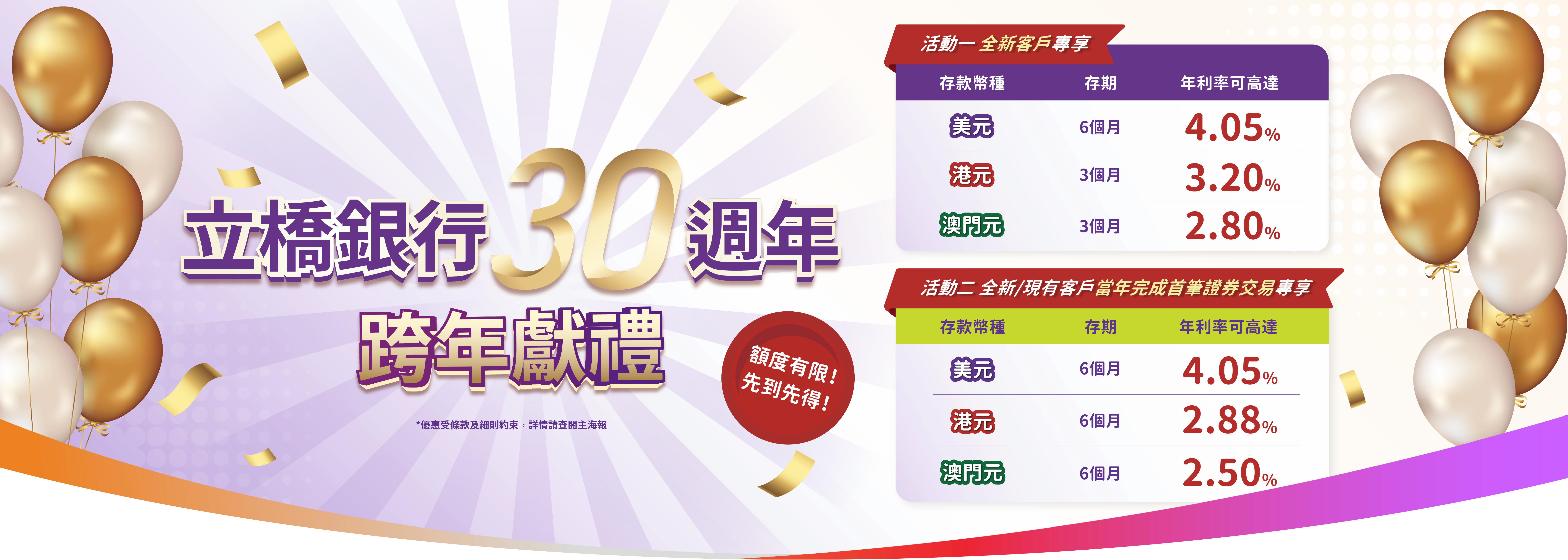 【立橋銀行30週年 跨年獻禮】美元6個月年利率可高達4.05%！