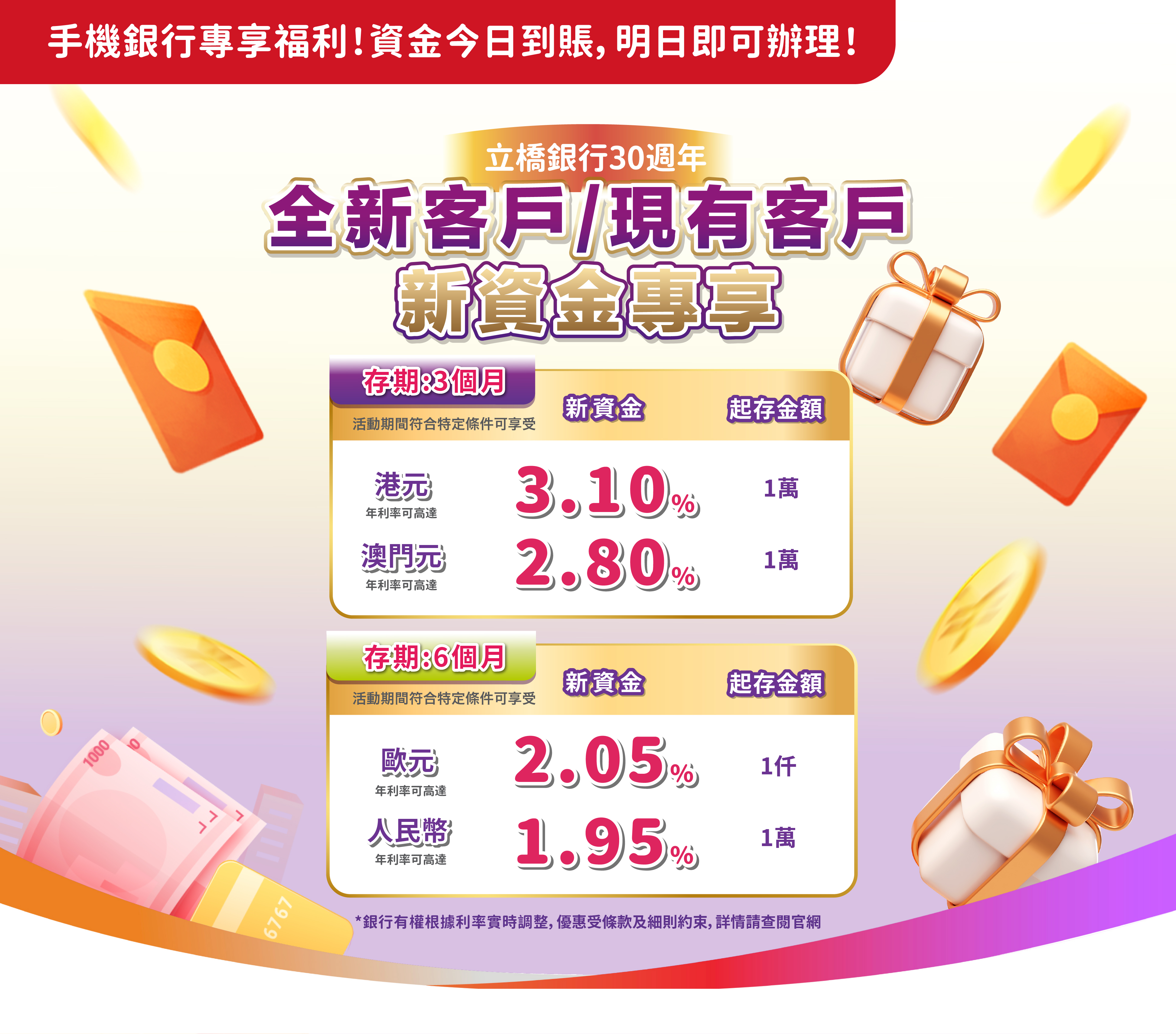 【立橋銀行30週年】快閃存款優惠！港元3個月年利率可高達3.10%！