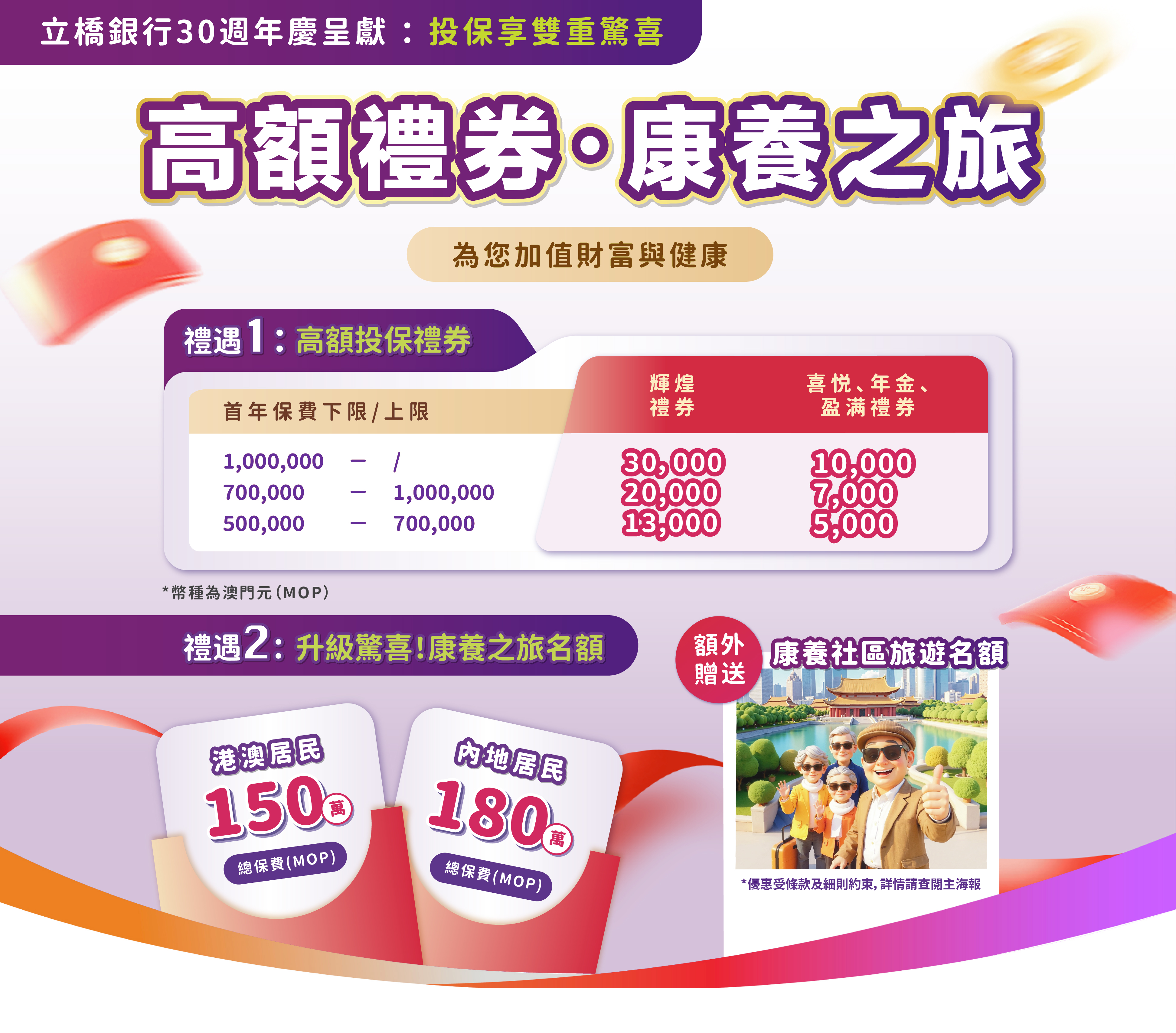 【投保享雙重驚喜】送您高額投保禮券及康養之旅！