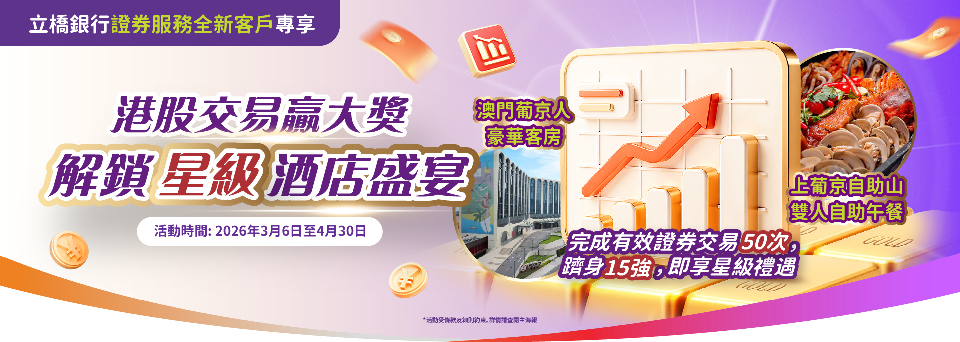 【立橋銀行證券服務】港股交易贏大獎，解鎖星級豪華酒店客房＋自助餐！