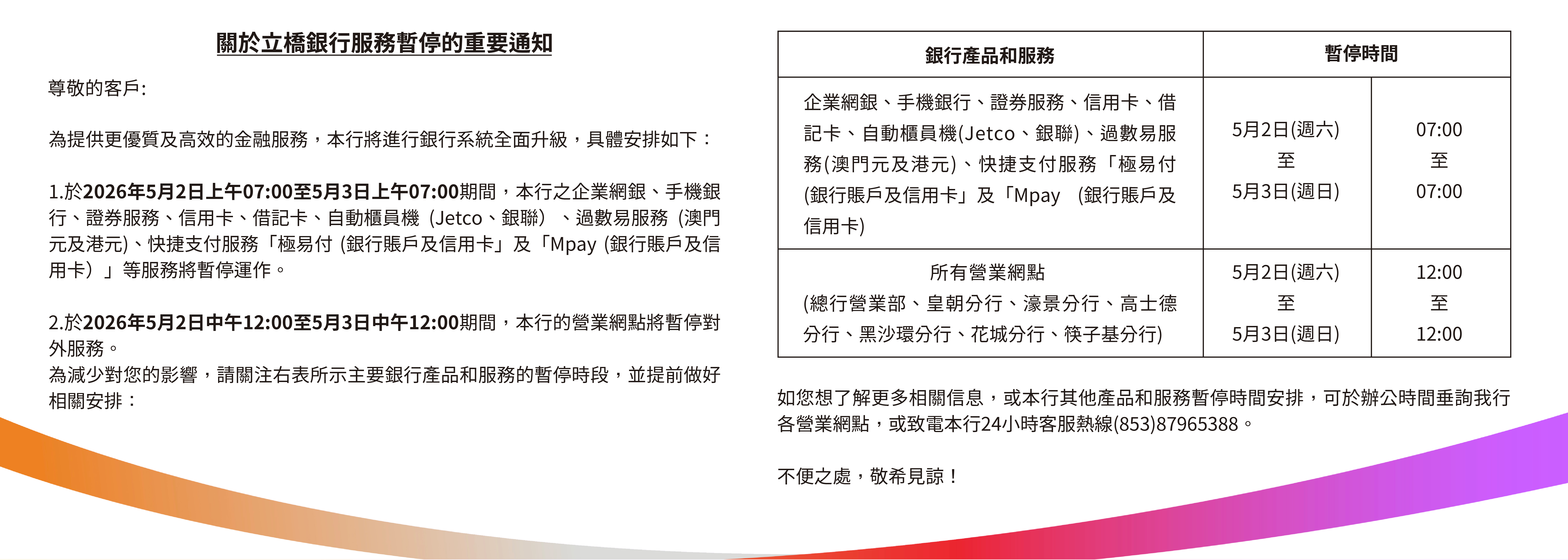 關於立橋銀行服務暫停的重要通知