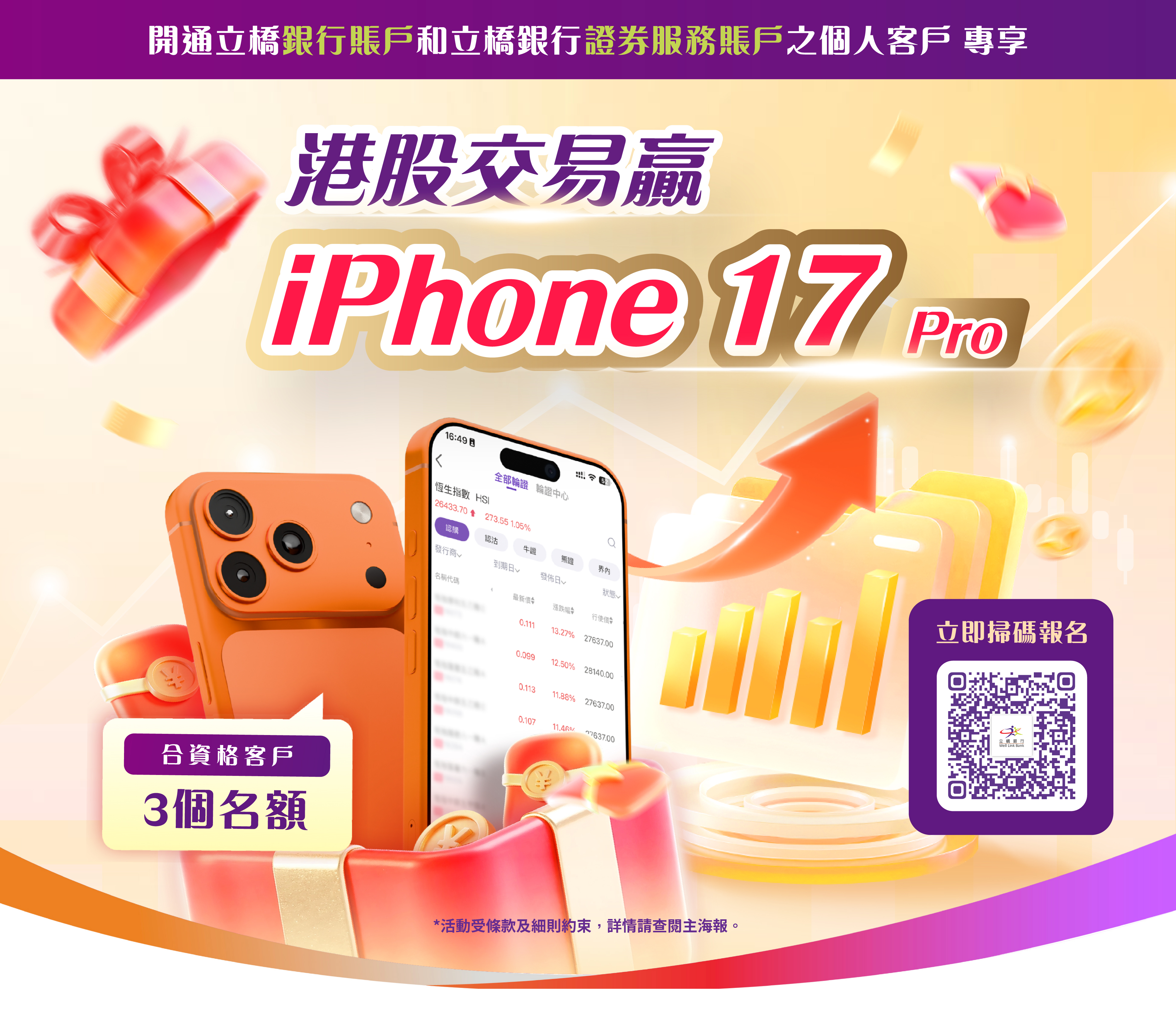【立橋銀行證券服務】港股交易贏iPhone 17 Pro！